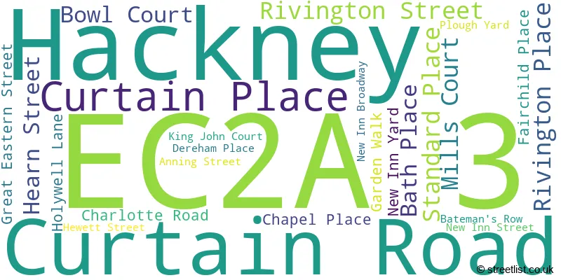 A word cloud for the EC2A 3 postcode